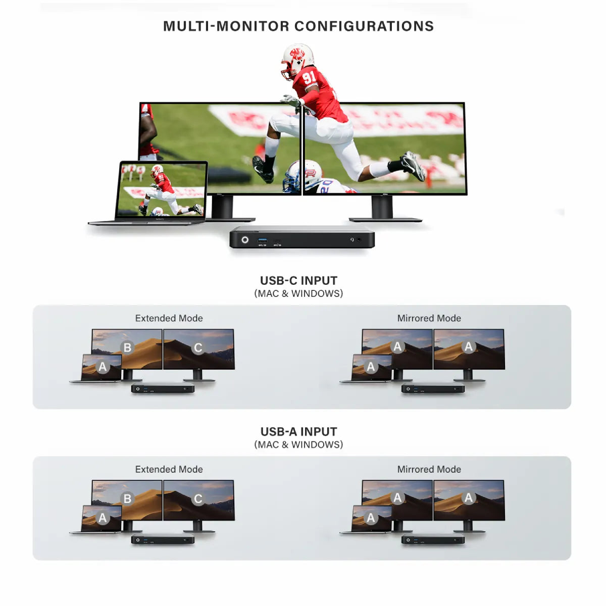 MX2 USB-C Dual Display DP Alt. Mode Docking Station – With 65W Power Delivery