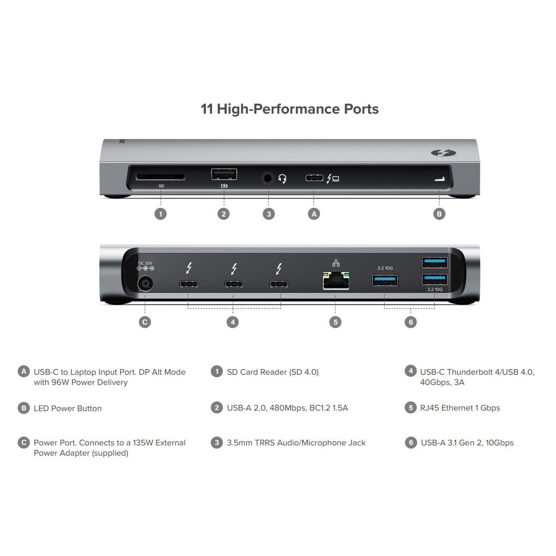 Thunderbolt 4 BLAZE Docking Station_2